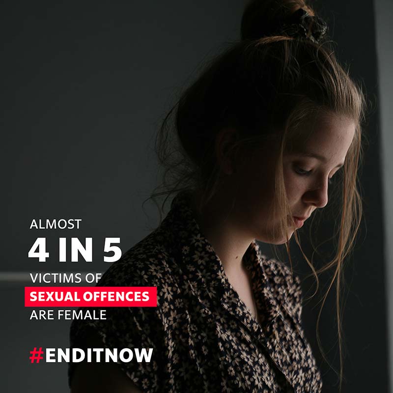 ENDITNOW Campaign