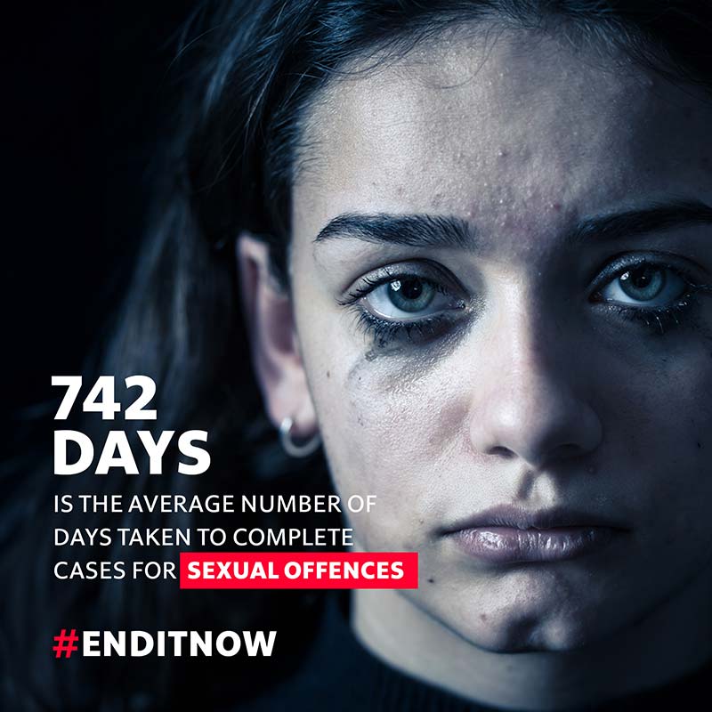 ENDITNOW Campaign