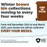 Brown Bin collections moving to One in Four weeks collections schedule.