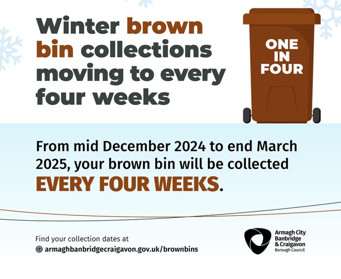 Brown Bin collections moving to One in Four weeks collections schedule.