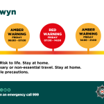 PSNI Storm Eowyn Graphic